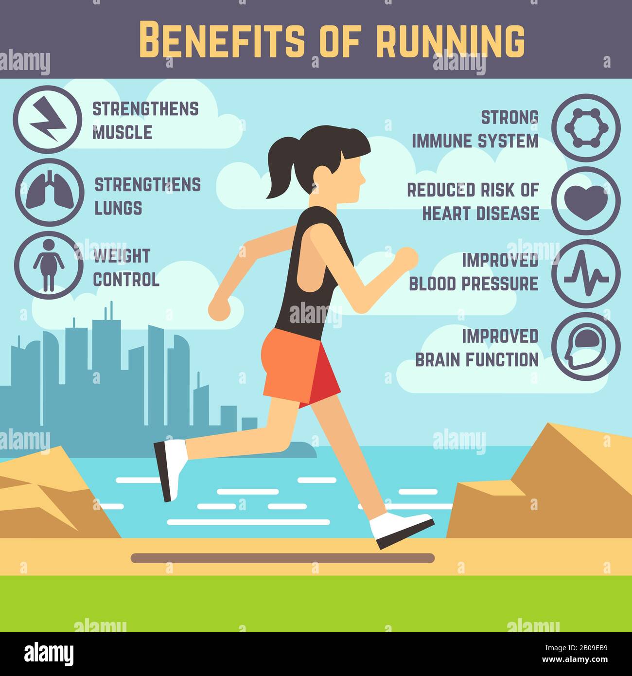 Running female, jogging women, cardio exercise. Health care
