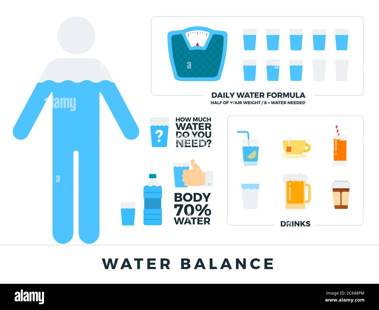 body-water-balance-vector-flat-illustrations-human-balance-of-water